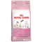 Hrana uscata pentru pisici, Royal Pet MotherBabycat, 400 g