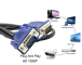Cablu conexiune VGA-VGA 1,5 metriï»¿